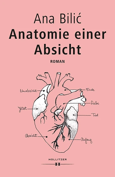 Anatomie einer Absicht