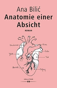 Anatomie einer Absicht