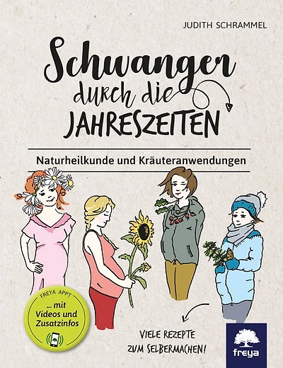 Schwanger durch die Jahreszeiten: Naturheilkunde und Kräuteranwendungen