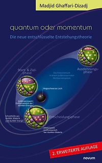 Quantum oder Momentum: Die neue entschlüsselte Entstehungstheorie
