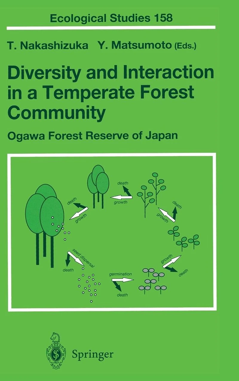 Diversity and Interaction a Temperate Forest Community: Ogawa Reserve of Japan