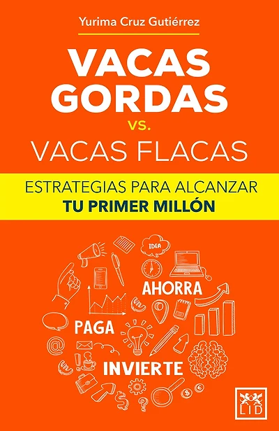 Vacas gordas vs. vacas flacas: Estrategias para alcanzar tu primer millón