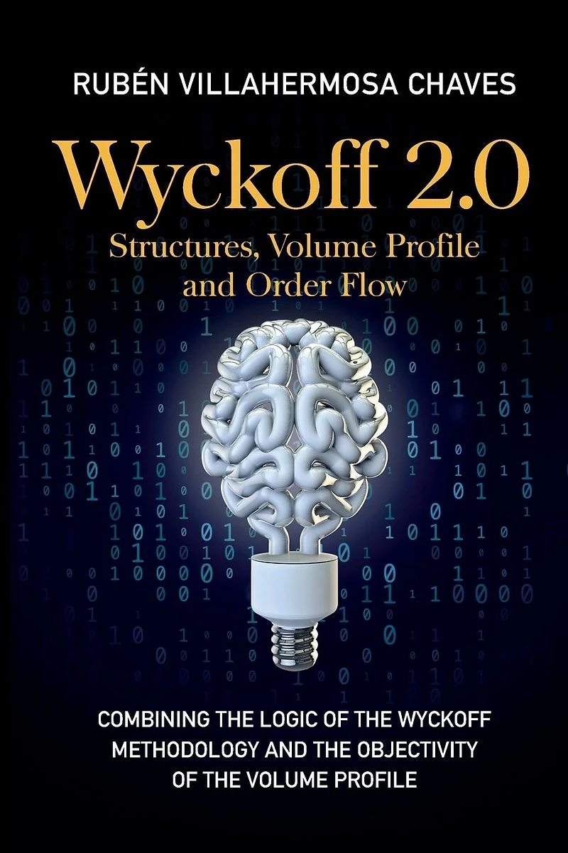Wyckoff 2.0: Combining the logic of the Wyckoff Methodology and the objectivity of the Volume Profile