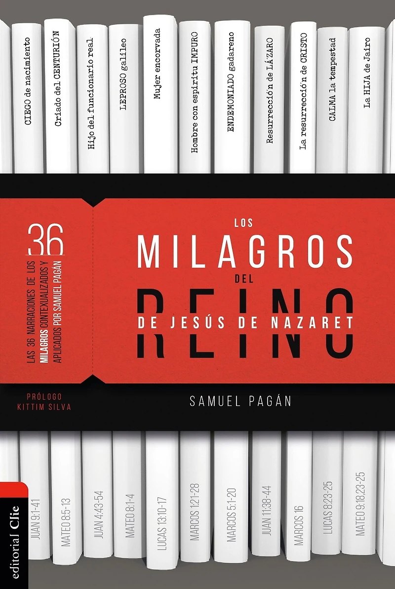 Los Milagros del Reino de Jesús Nazaret