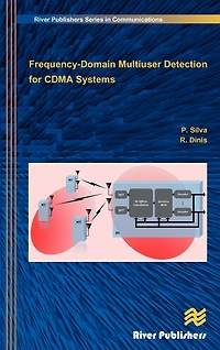 Frequency-Domain Multiuser Detection for CDMA Systems