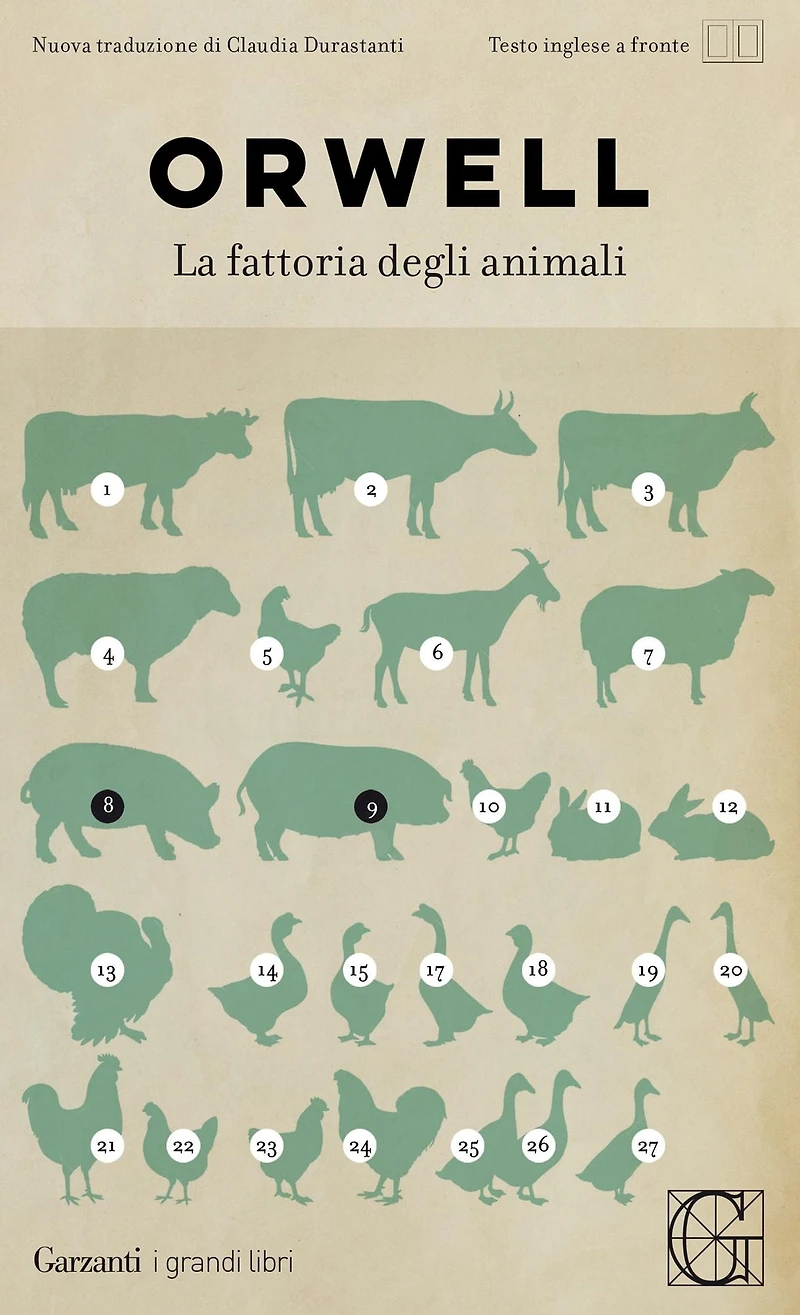 La fattoria degli animali (Tradotto)