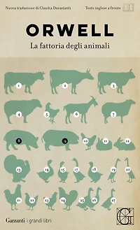La fattoria degli animali (Tradotto)