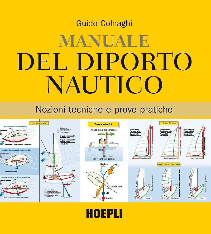 Manuale del diporto nautico