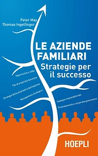 Le aziende familiari: Strategie per il successo