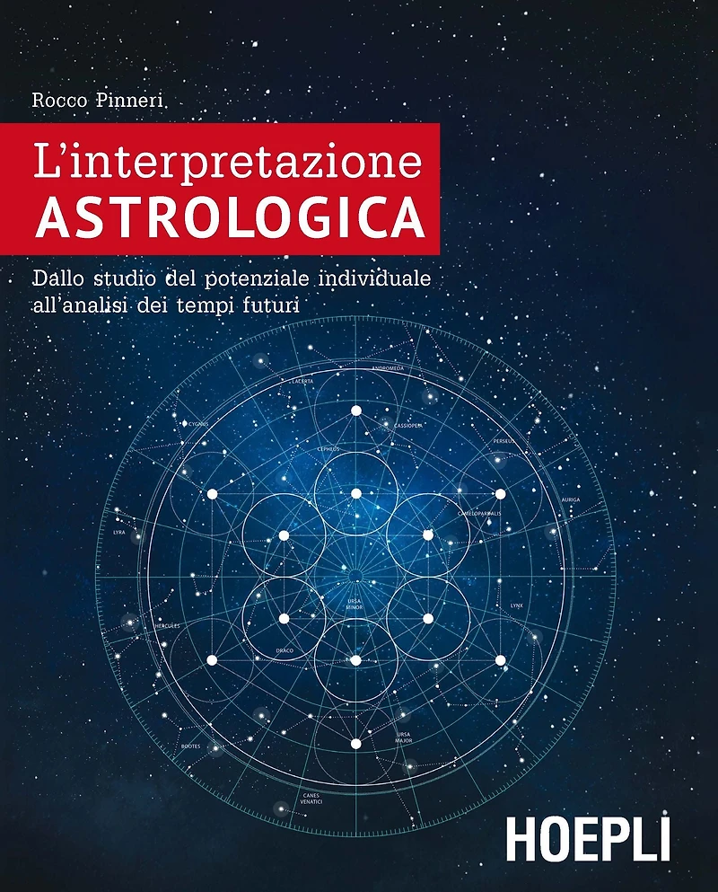 L'interpretazione astrologica: Dallo studio del potenziale individuale all'analisi dei tempi futuri