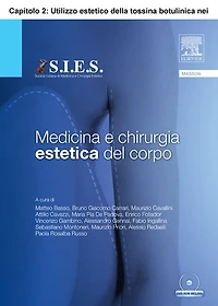 Utilizzo estetico della tossina botulinica nei distretti corporei extrafacciali
