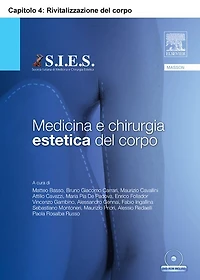 Rivitalizzazione del corpo