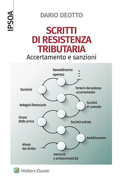 Scritti di resistenza tributaria: Accertamento e sanzioni