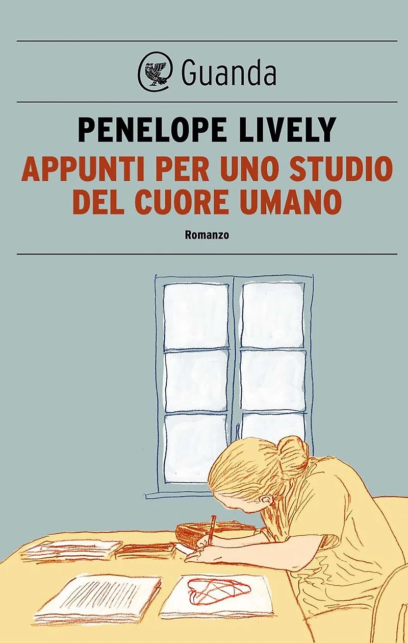 Appunti per uno studio del cuore umano