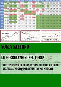 Le correlazioni nel Forex
