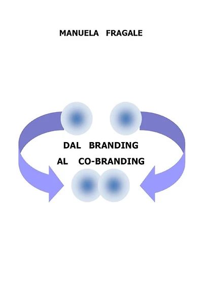 Dal Branding al Co-Branding