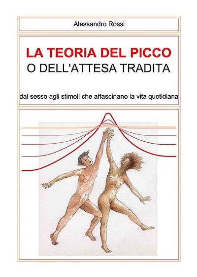 La teoria del picco o dell'attesa tradita
