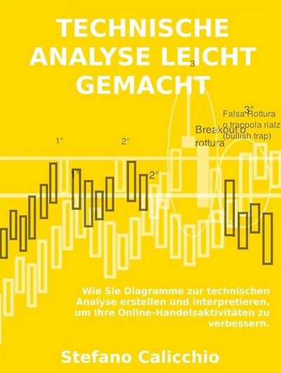 Technische analyse leicht gemacht: Wie Sie Diagramme zur technischen Analyse erstellen und interpretieren, um Ihre Online-Handelsaktivitäten zu verbessern