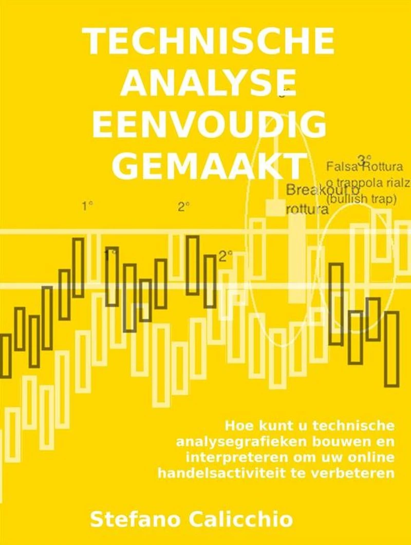 Technische analyse eenvoudig gemaakt: Hoe kunt u technische analysegrafieken bouwen en interpreteren om uw online handelsactiviteit te verbeteren