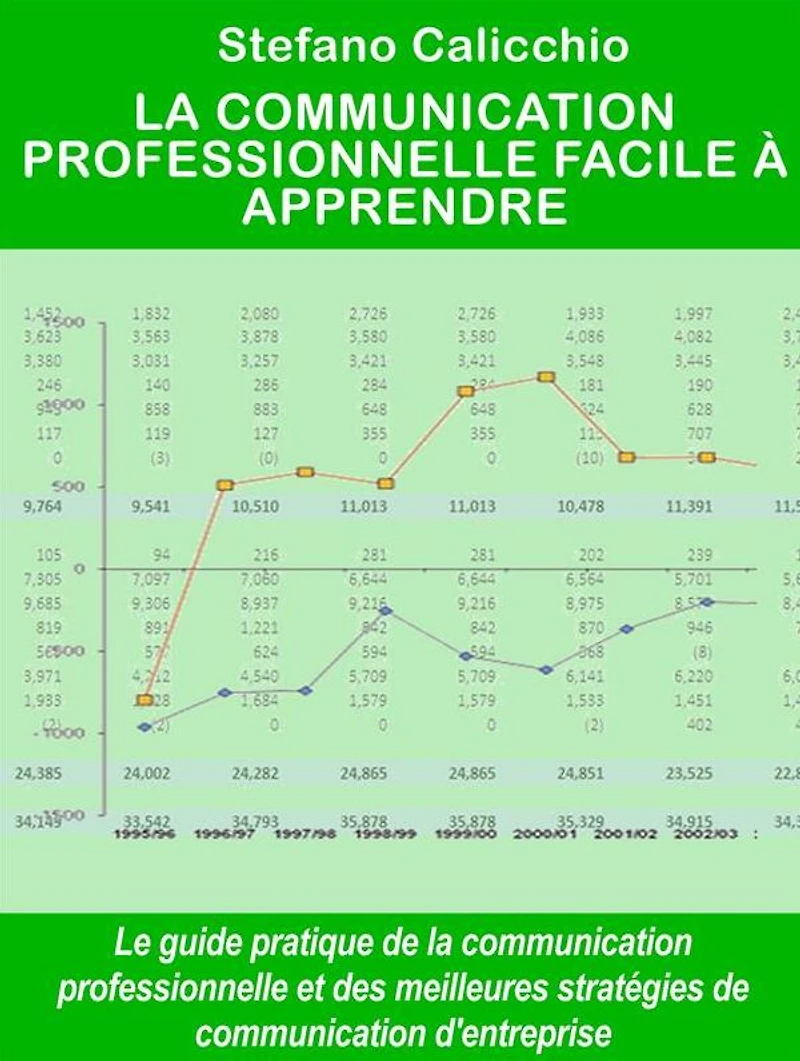 La communication professionnelle facile à apprendre: Le guide pratique de la communication professionnelle et des meilleures stratégies de communication d'entreprise