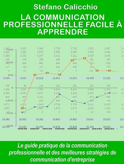 La communication professionnelle facile à apprendre: Le guide pratique de la communication professionnelle et des meilleures stratégies de communication d'entreprise
