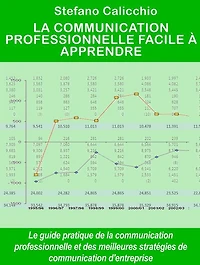 La communication professionnelle facile à apprendre: Le guide pratique de la communication professionnelle et des meilleures stratégies de communication d'entreprise