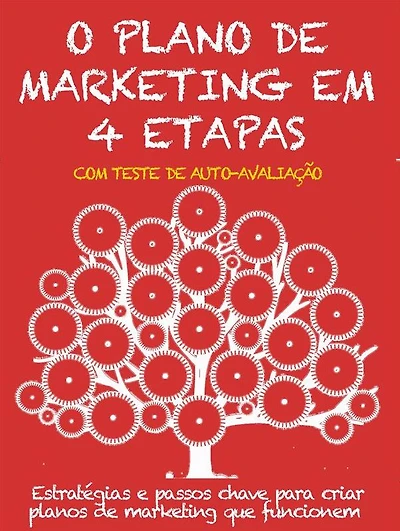 O plano de marketing em 4 etapas: Estratégias e passos chave para criar planos de marketing que funcionem