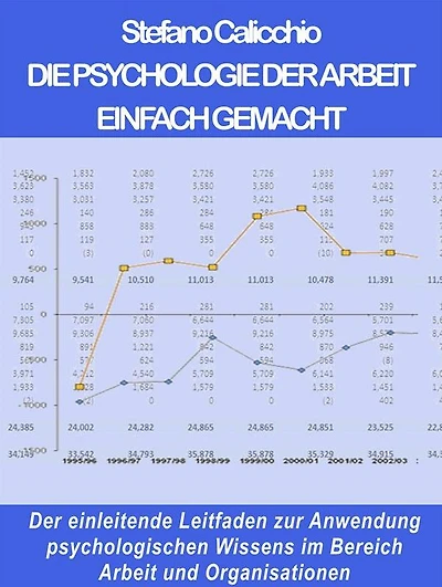 Die psychologie der arbeit einfach gemacht: Der einleitende Leitfaden zur Anwendung psychologischen Wissens im Bereich Arbeit und Organisationen