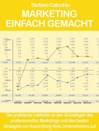 Marketing einfach gemacht: Der praktische Leitfaden zu den Grundlagen des professionellen Marketings und den besten Strategien zur Ausrichtung Ihres Unternehmens auf den Markt