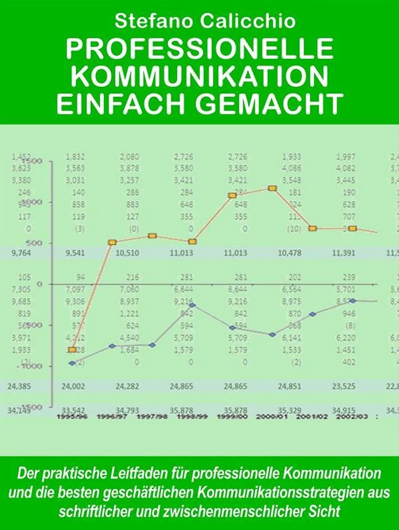 Professionelle kommunikation einfach gemacht: Der praktische Leitfaden für professionelle Kommunikation und die besten Kommunikationsstrategien für Unternehmen