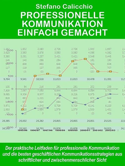 Professionelle kommunikation einfach gemacht: Der praktische Leitfaden für professionelle Kommunikation und die besten Kommunikationsstrategien für Unternehmen