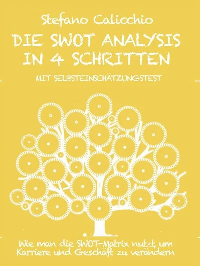 Die swot analysis in 4 schritten: Wie man die SWOT-Matrix nutzt, um Karriere und Geschäft zu verändern