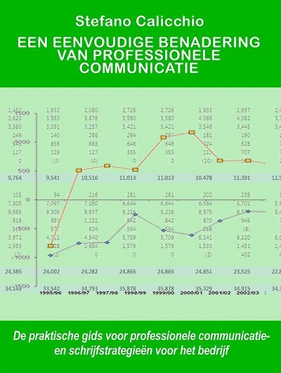 Een eenvoudige benadering van professionele communicatie: De praktische gids voor professionele communicatie- en schrijfstrategieën voor het bedrijf