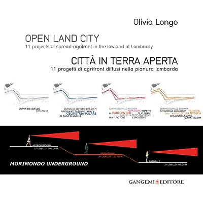 Open land city - Città in terra aperta: 11 projects of spread-agrifront in the lowland of Lombardy - 11 progetti di agrifront diffusi nella pianura lombarda
