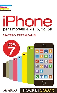 iPhone: per i modelli 4, 4s, 5, 5c, 5s