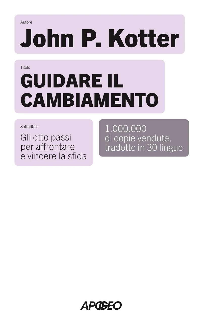 Guidare il cambiamento: Gli otto passi per affrontare e vincere la sfida