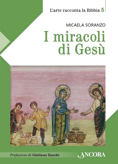 I miracoli di Gesù