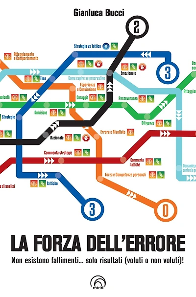 La forza dell'errore: Non esistono fallimenti... solo risultati (voluti o non voluti)!