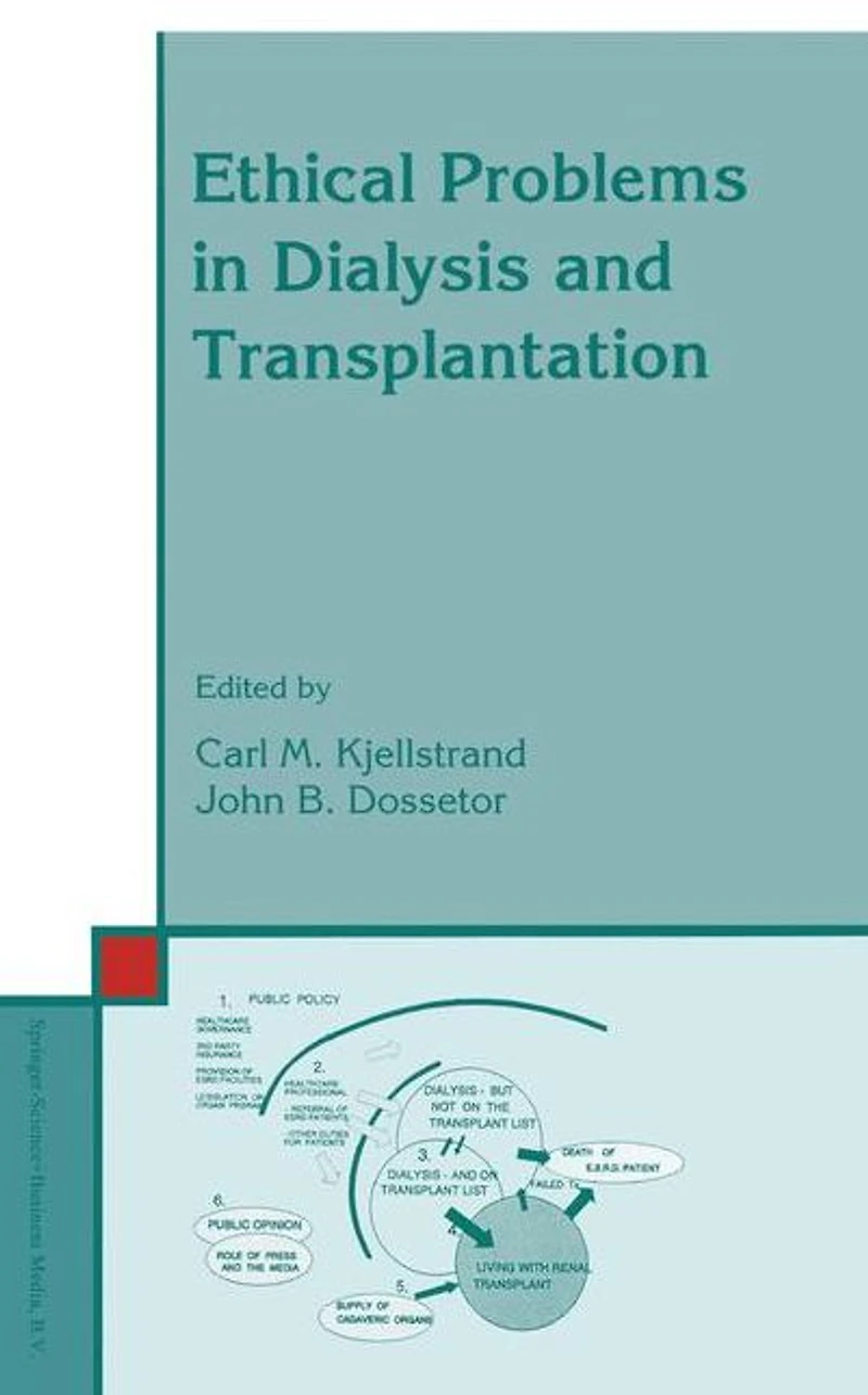 Ethical Problems Dialysis and Transplantation