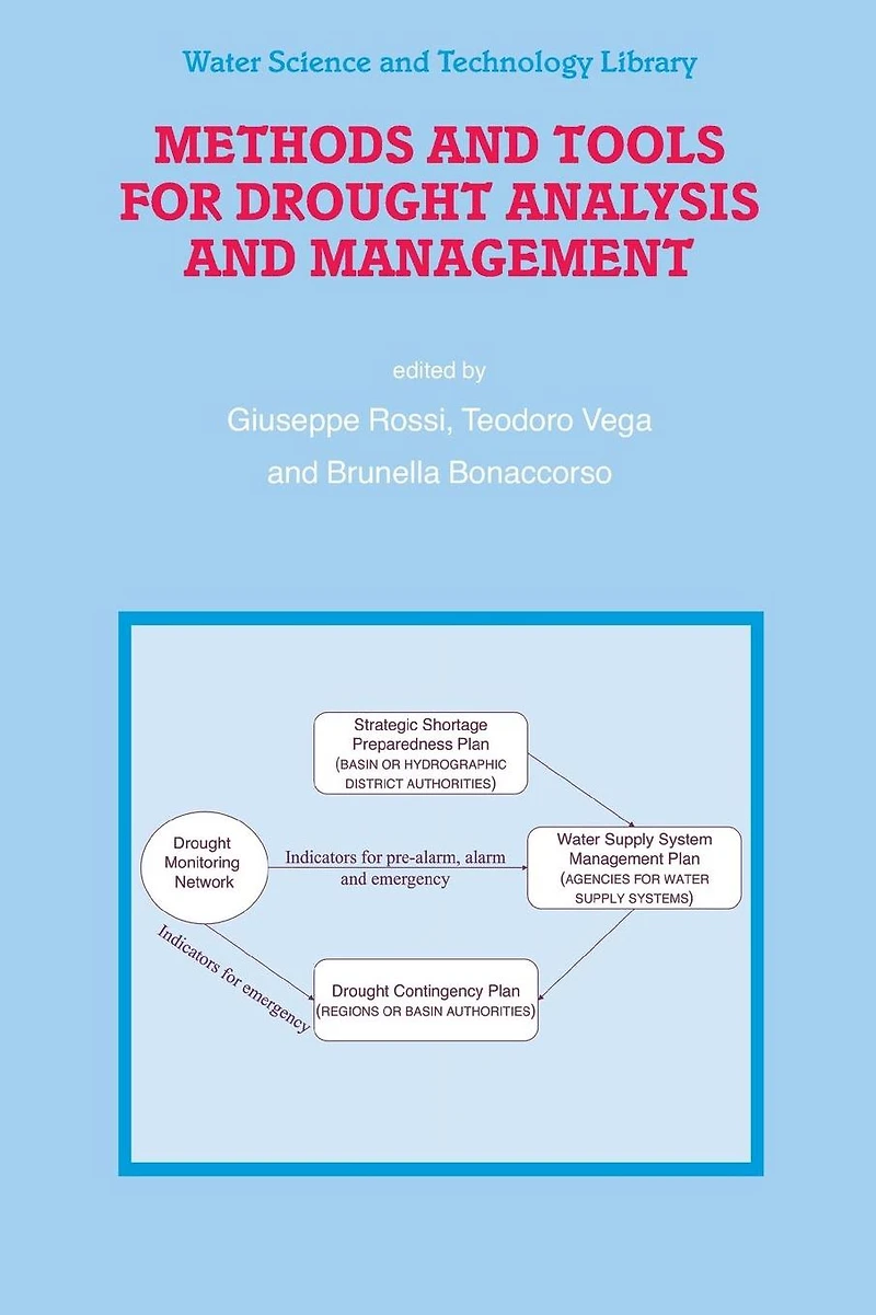 Methods and Tools for Drought Analysis and Management