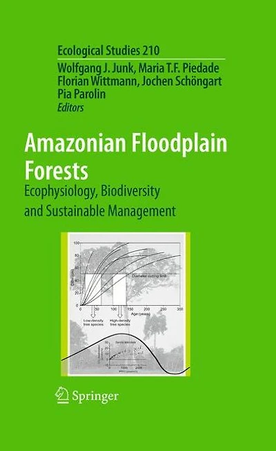 Amazonian Floodplain Forests: Ecophysiology, Biodiversity and Sustainable Management