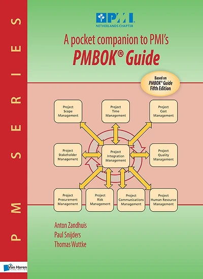 A pocket companion to PMI's PMBOK Guide Fifth edition