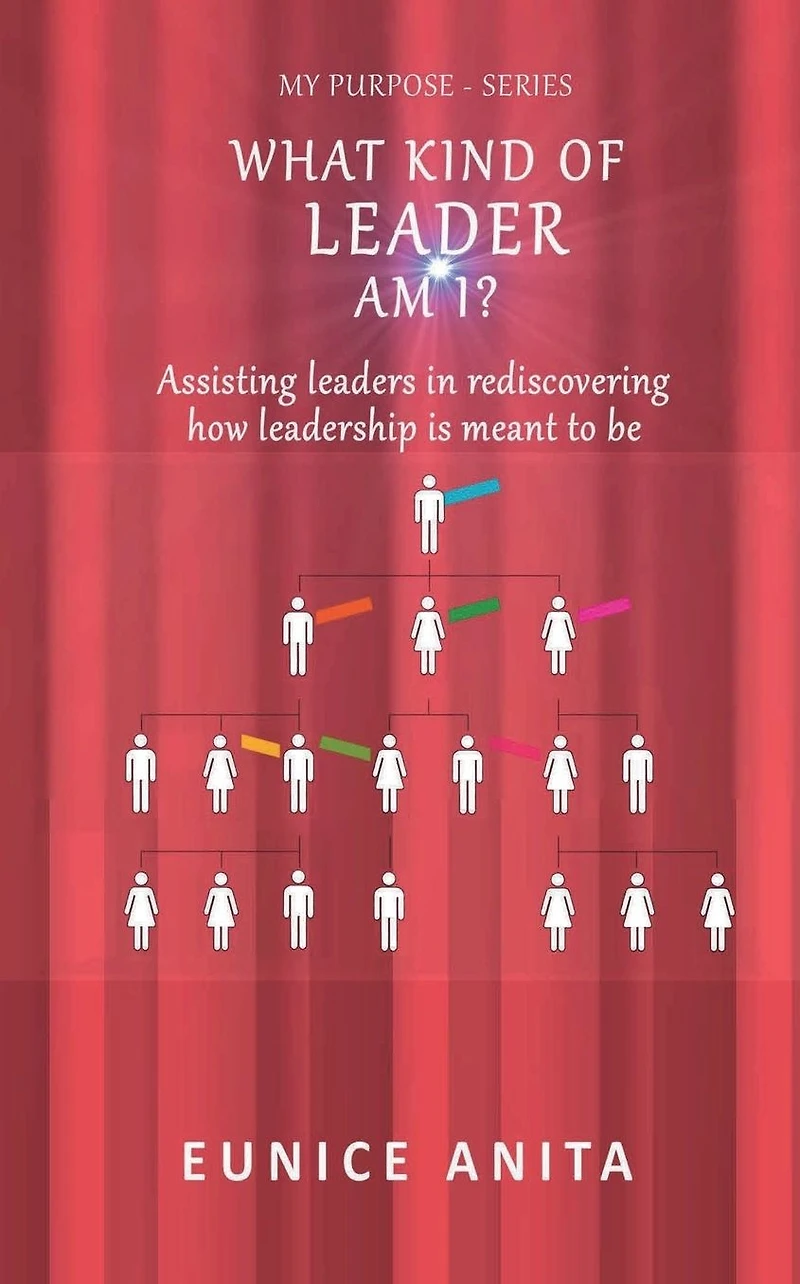 What kind of leader am I?: Assisting leaders rediscovering how leadership is meant to be