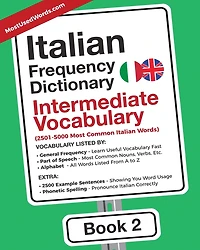 Frequency Dictionary