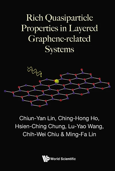 RICH QUASIPARTICLE PROPERTIES LAYERED GRAPHENE-RELATED SYS