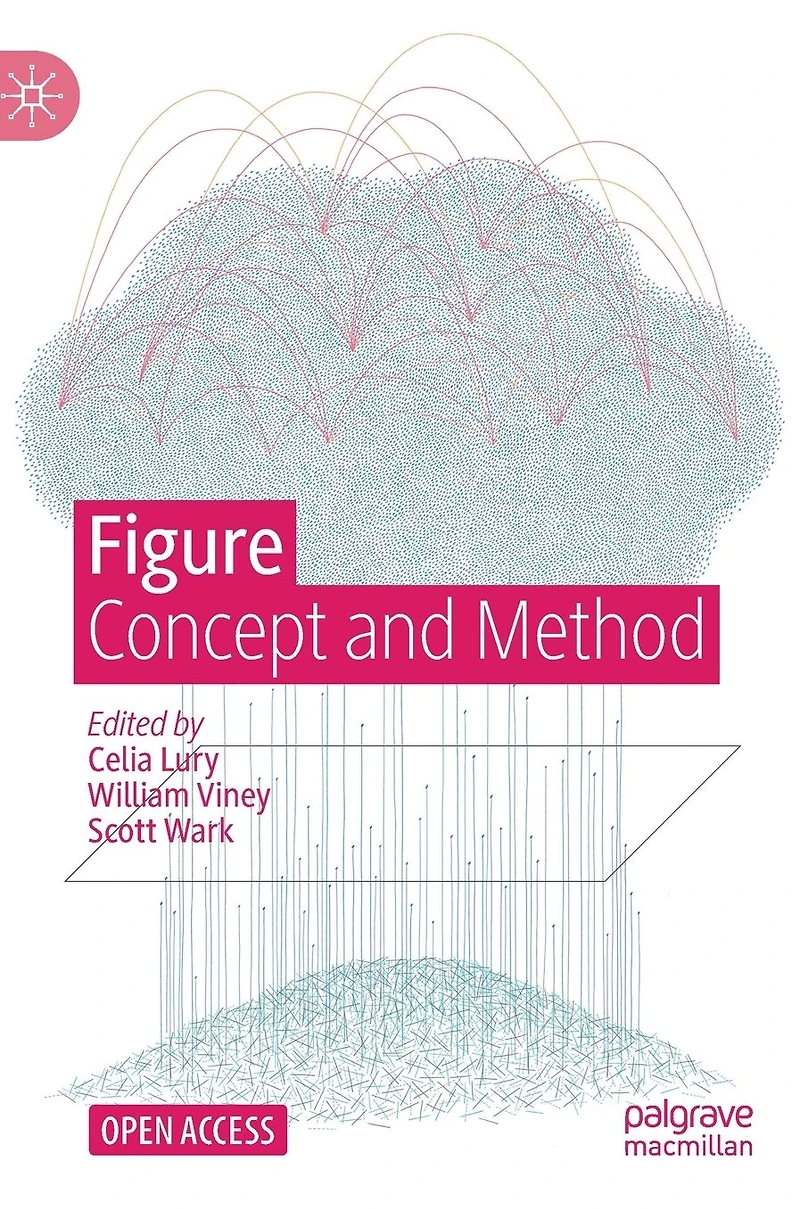 Figure: Concept and Method