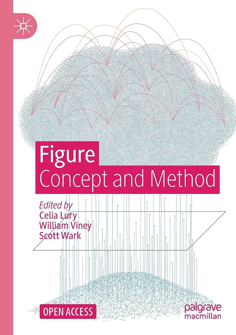Figure: Concept and Method