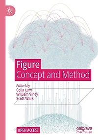 Figure: Concept and Method