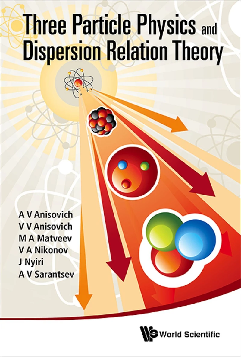 Three-particle Physics And Dispersion Relation Theory