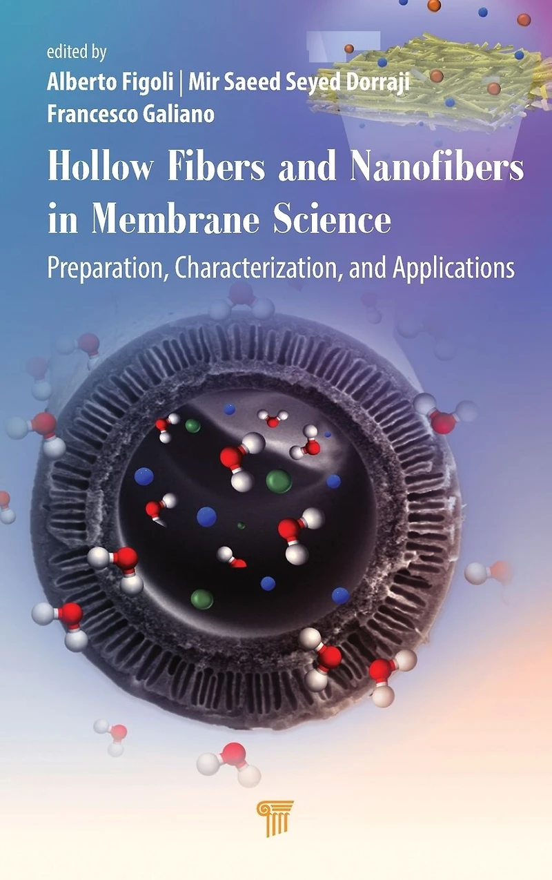 Hollow Fibers and Nanofibers Membrane Science: Preparation, Characterization, Applications